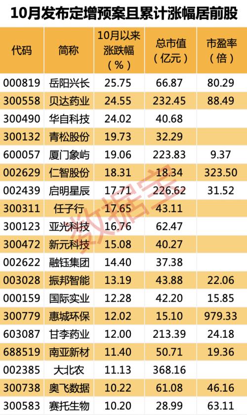 澳门六开奖结果2024开奖记录今晚,决策支持方案_神秘版8.584