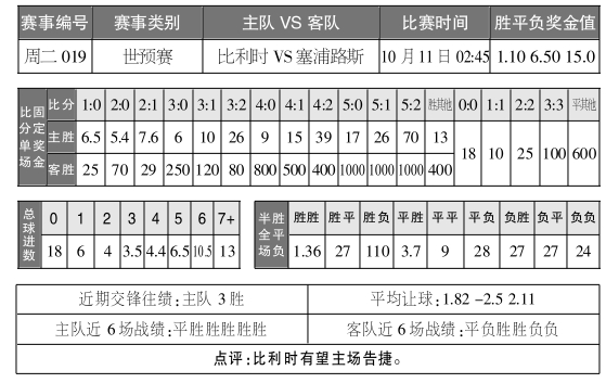 澳门天天彩,资料大全,数据解释说明规划_Phablet45.527