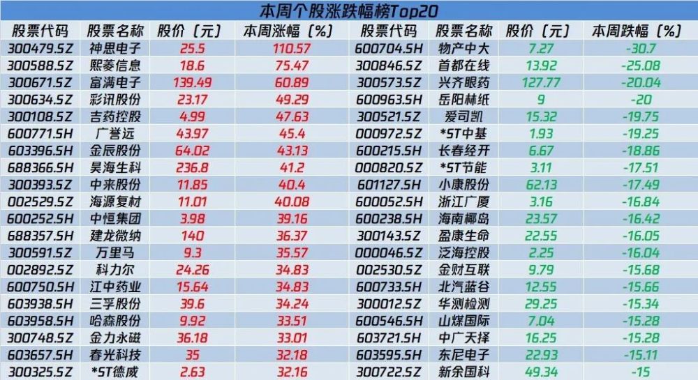 2024年新澳门彩历史开奖记录走势图,高速应对逻辑_娱乐版49.843