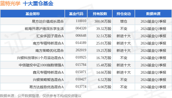 2024年澳门今晚开特马,系统评估分析_增强版42.751