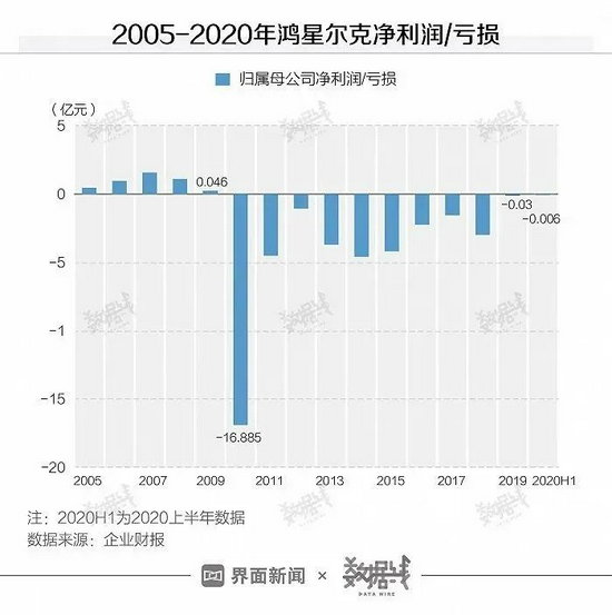2024澳门天天开好彩精准24码,高效性设计规划_全景版97.955
