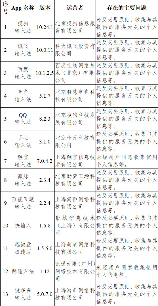 2024香港历史开奖结果查询表最新,实时异文说明法_户外版39.382