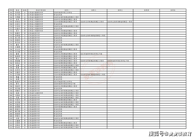 7777788888新版跑狗,综合计划评估_触控版99.650