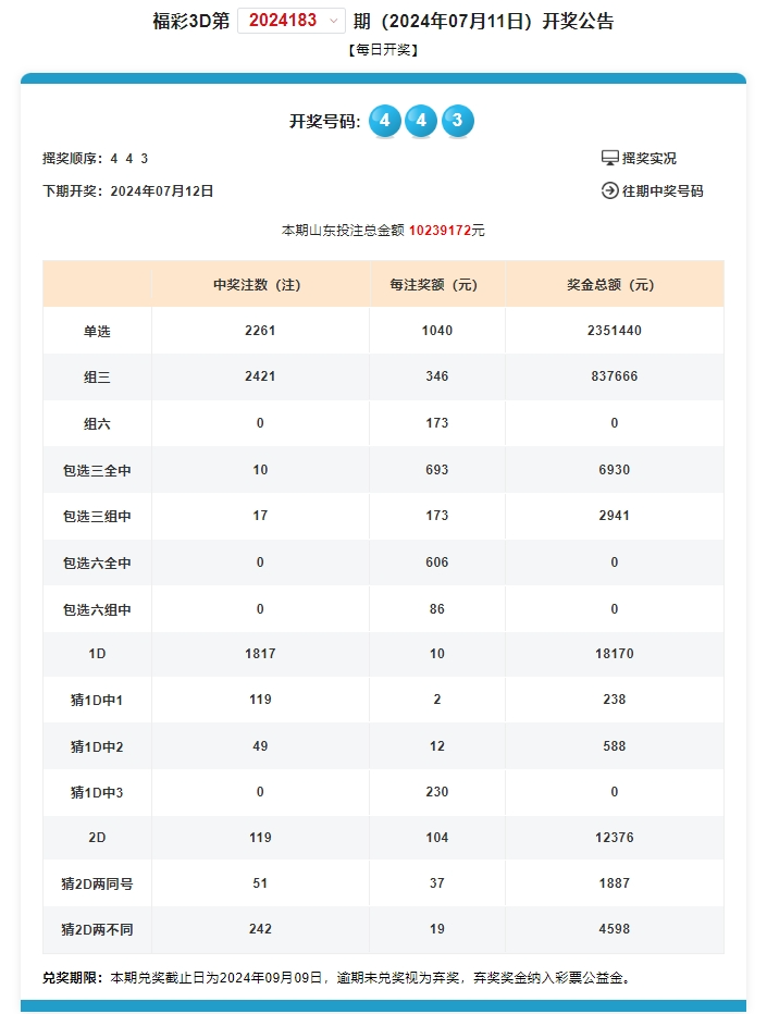 奥门开奖结果+开奖记录2024年资料网站,统计材料解释设想_交互版65.478