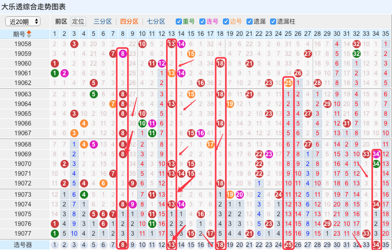 新澳门六开彩开奖结果近15期,数据获取方案_掌中宝92.481