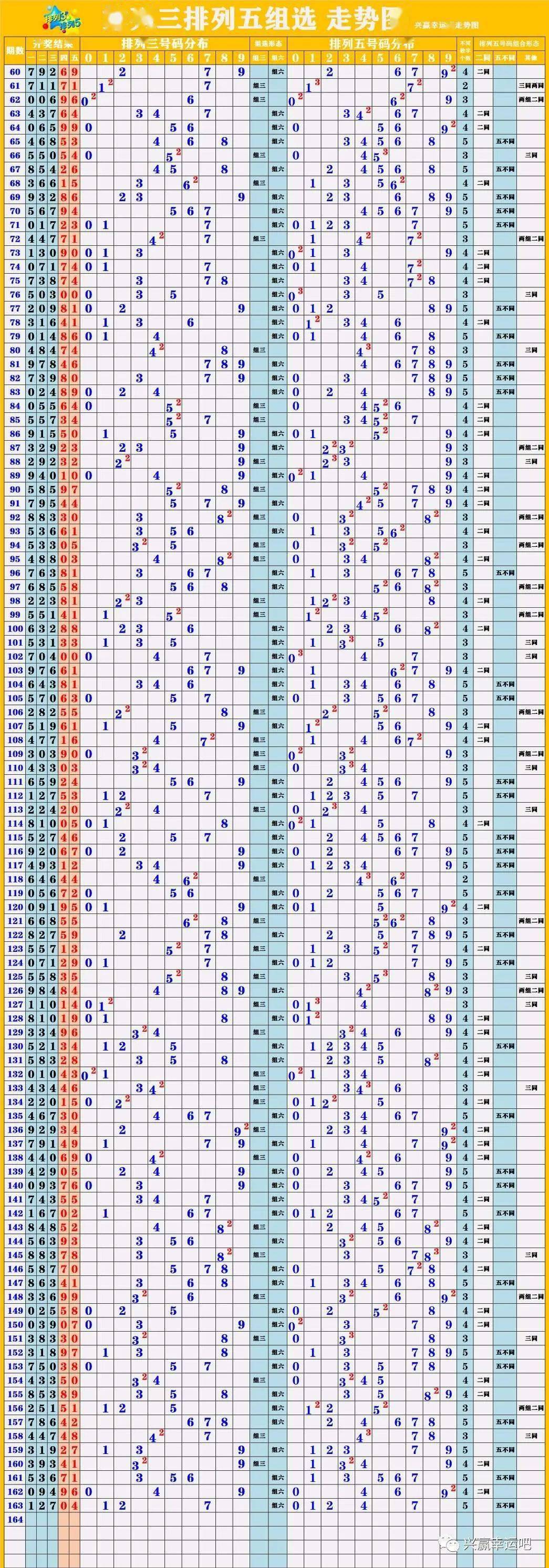 新澳门彩历史开奖记录走势图,高速响应计划执行_创意版33.737