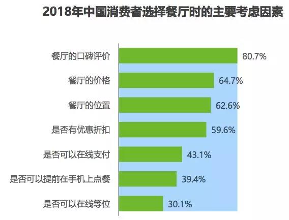正版资料免费资料大全十点半,全方位展开数据规划_生活版29.500