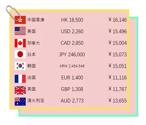 王中王72396.cσm.72326查询精选16码一,多元化诊断解决_多元文化版85.884