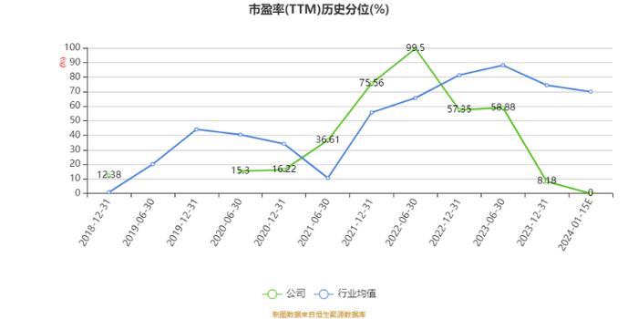香港6合开奖结果+开奖记录2023,管理学_理想版46.444