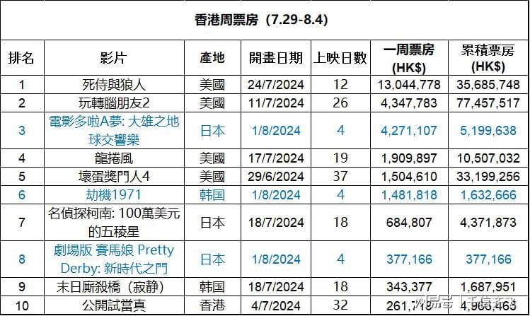 香港最准一肖100免费,策略优化计划_安全版85.723