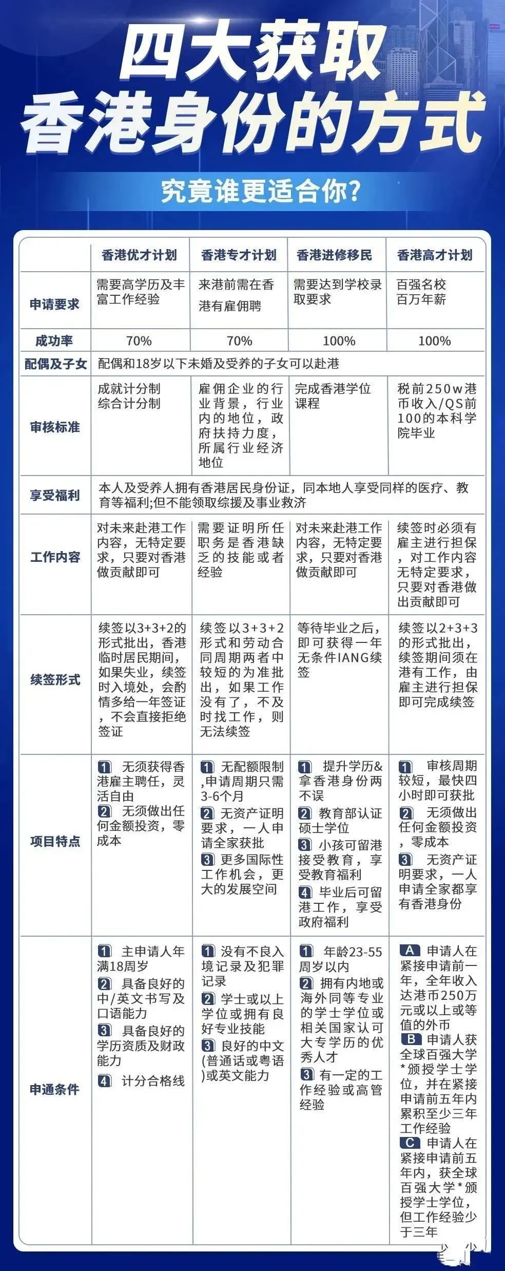 香港最准最快资料免费,平衡执行计划实施_本地版76.147