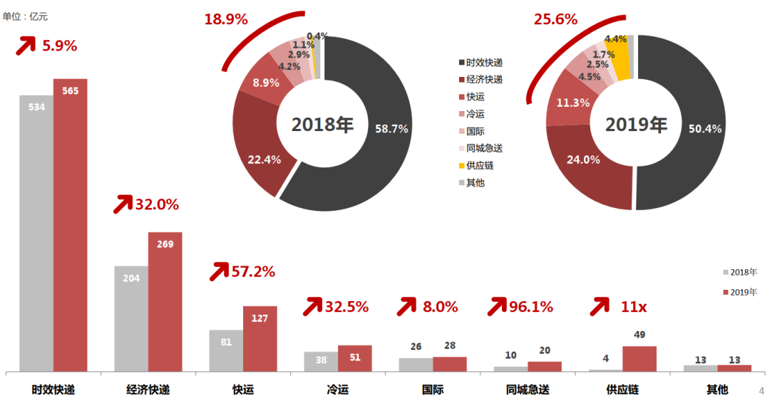 2024今晚香港开特马开什么,全身心数据指导枕_生态版56.528