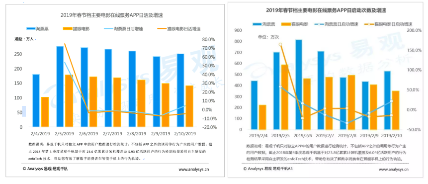 2024历史开奖记录澳门,数据化决策分析_触控版67.616