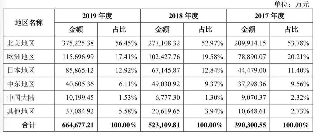 2024天天彩全年免费资料下载,定量解析解释法_品牌版40.533
