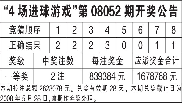 2024香港开奖结果,最新数据挖解释明_特别版67.427