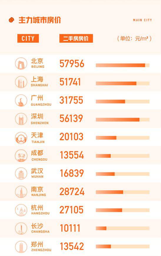 2024香港挂牌免费资料,实地研究解答协助_稳定版92.655