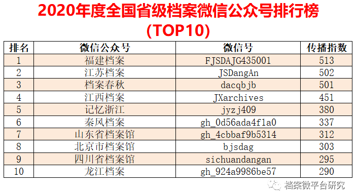 600kcm澳彩资料免费,统计数据详解说明_响应版70.708