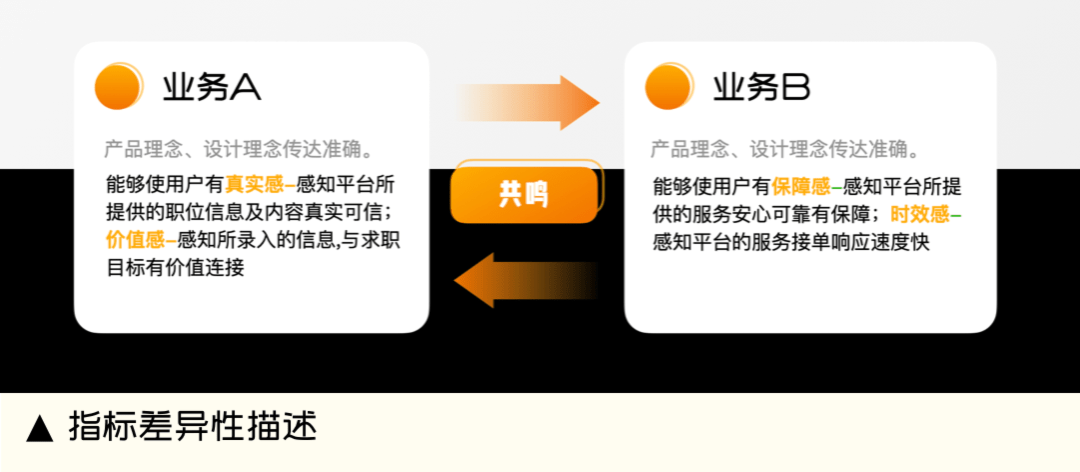 一码中中特,连贯性方法执行评估_设计师版99.759