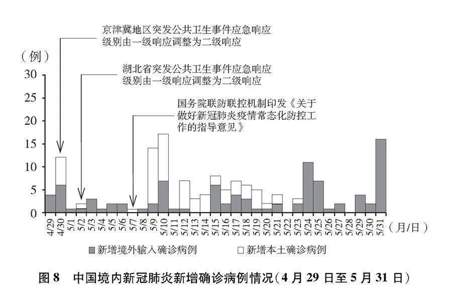 中国疫情最新动态下的隐秘小巷美食探秘之旅