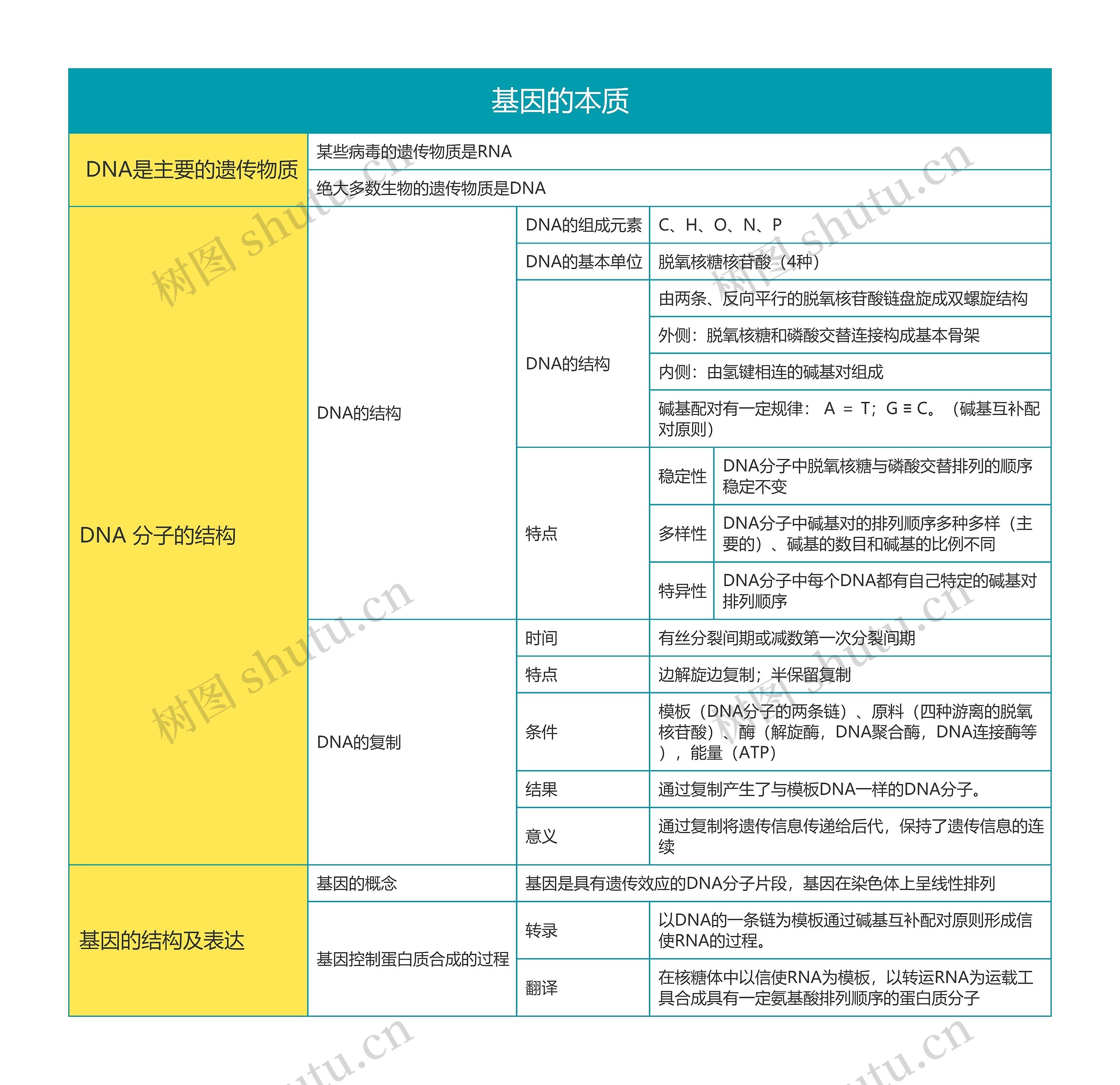 料制品销售 第19页