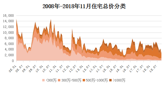 香港政局最新动态，小巷深处的意外发现