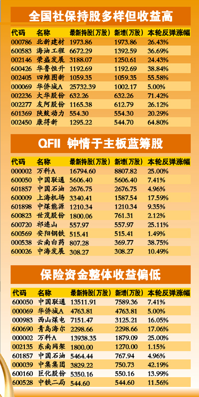 社保最新动态，探索自然美景的旅行之旅